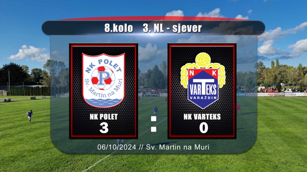 Treća NL Sjever: Domaća slavlja Koprivnice i Poleta u derbiju kola