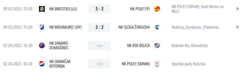Rezultati prvih četvrtfinalnih susreta.